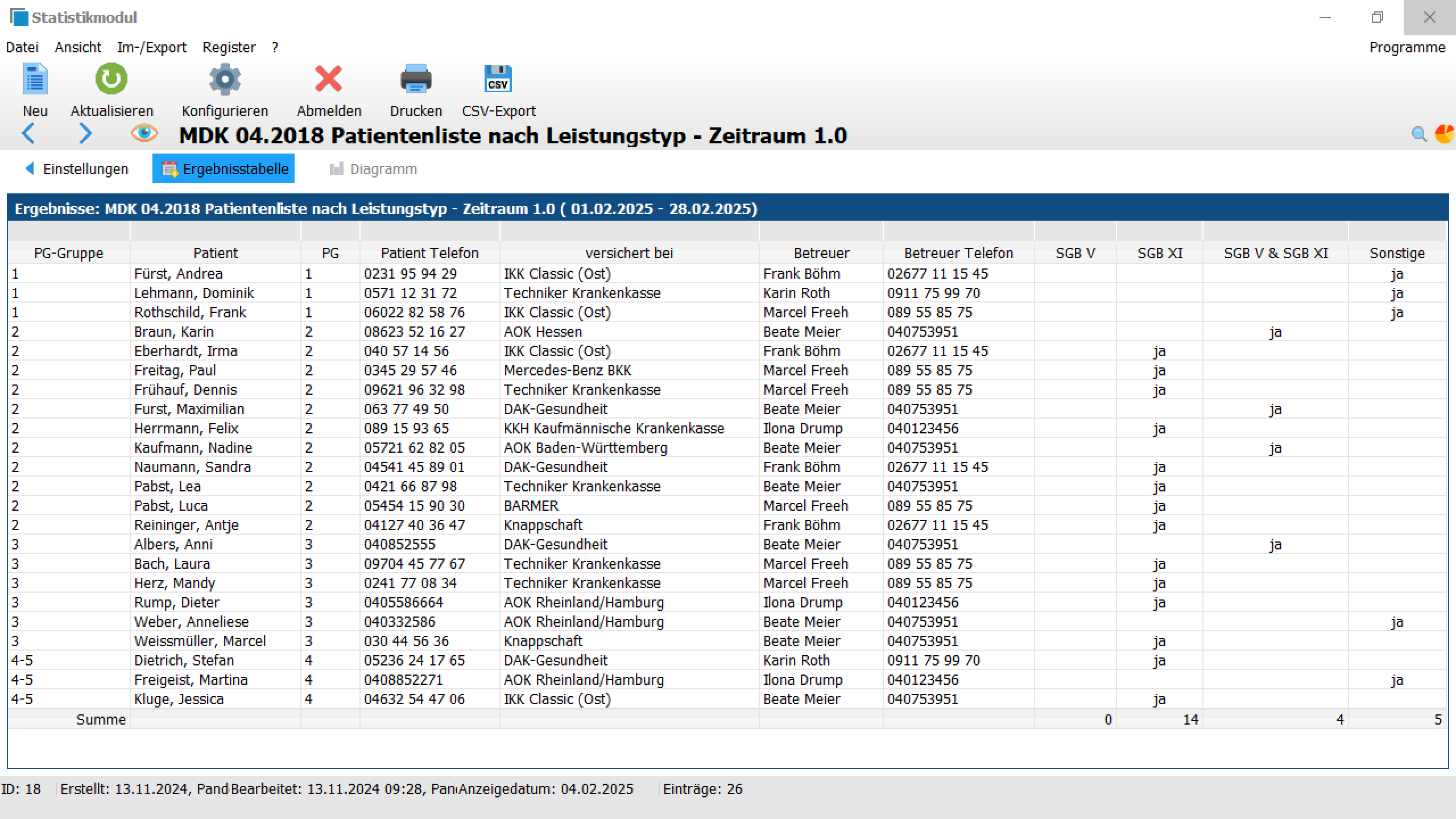 MD-Patientenliste